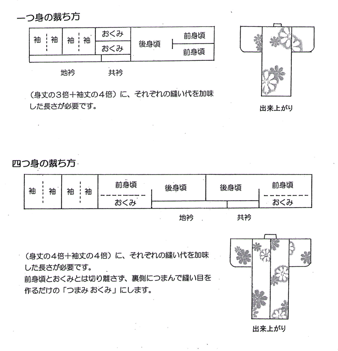 水着/浴衣参考　四身